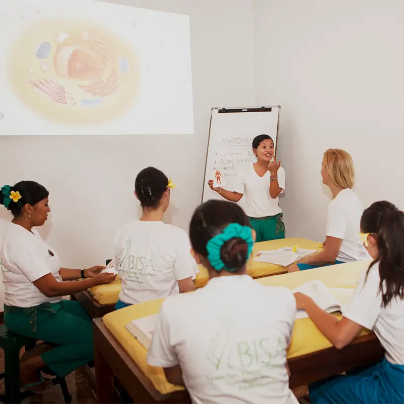 CIBTAC Diploma Anatomy & Physiology